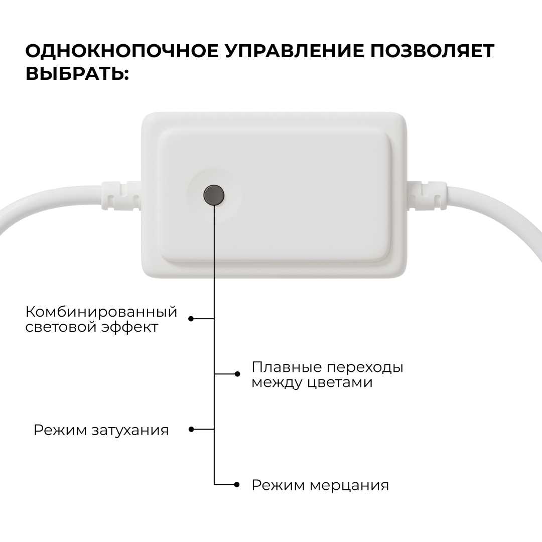 фото комплект светодиодного неона apeyron 220в, 6вт/м, rgb, smd5050, 80д/м, 10*18мм, 10м, ip65 (контроллер, заглушка, крепеж - 10шт) 10-108 | 220svet.ru