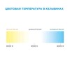 Миниатюра фото светодиодная лента ogm 4,8w/m 60led/m 3528smd теплый белый 25m sl-08 | 220svet.ru