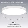 Миниатюра фото накладной светодиодный светильник ogm o18-155 | 220svet.ru