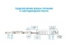 Миниатюра фото блок питания apeyron 12v 40w ip20 3a 03-46 | 220svet.ru